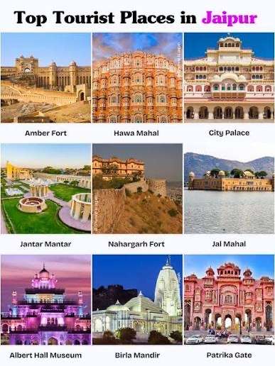 Jaipur Tour