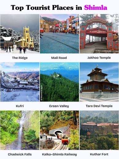 Shimla Tour